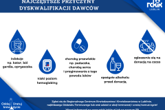 jak przygotować się do oddawania krwi? - 1