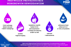 jak przygotować się do oddawania krwi? - 1